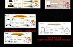 30일 토익800점 노하우